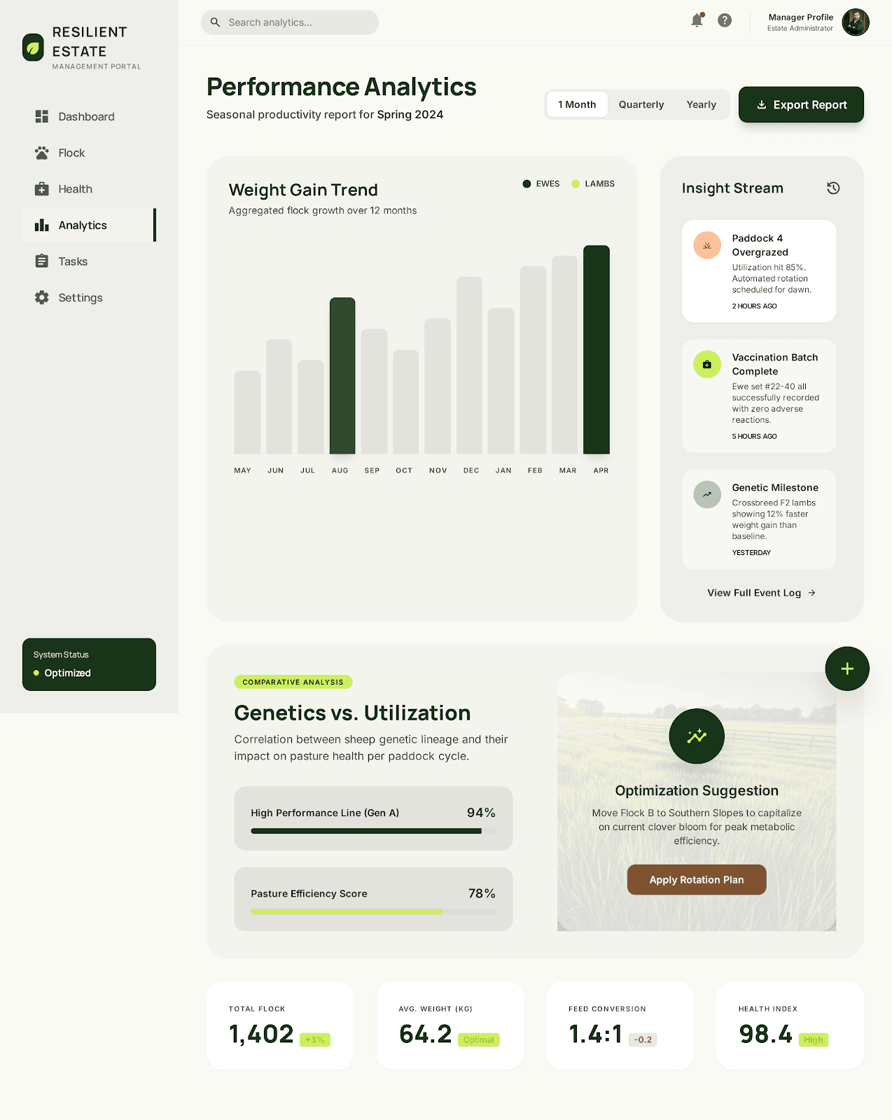 Livestock Manager – Smart Sheep & Cattle Management System project preview